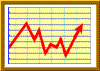 Кривая показателей Анимация гиф картинка смайлик
